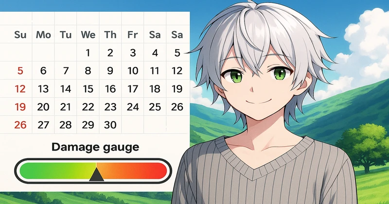 Economic Indicator Calendar